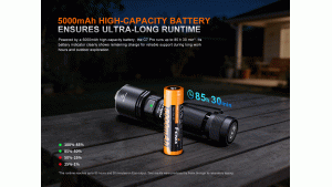 Fenix C7 Pro - Lanternă Tactică - 4600 Lumeni - 339 Metri
